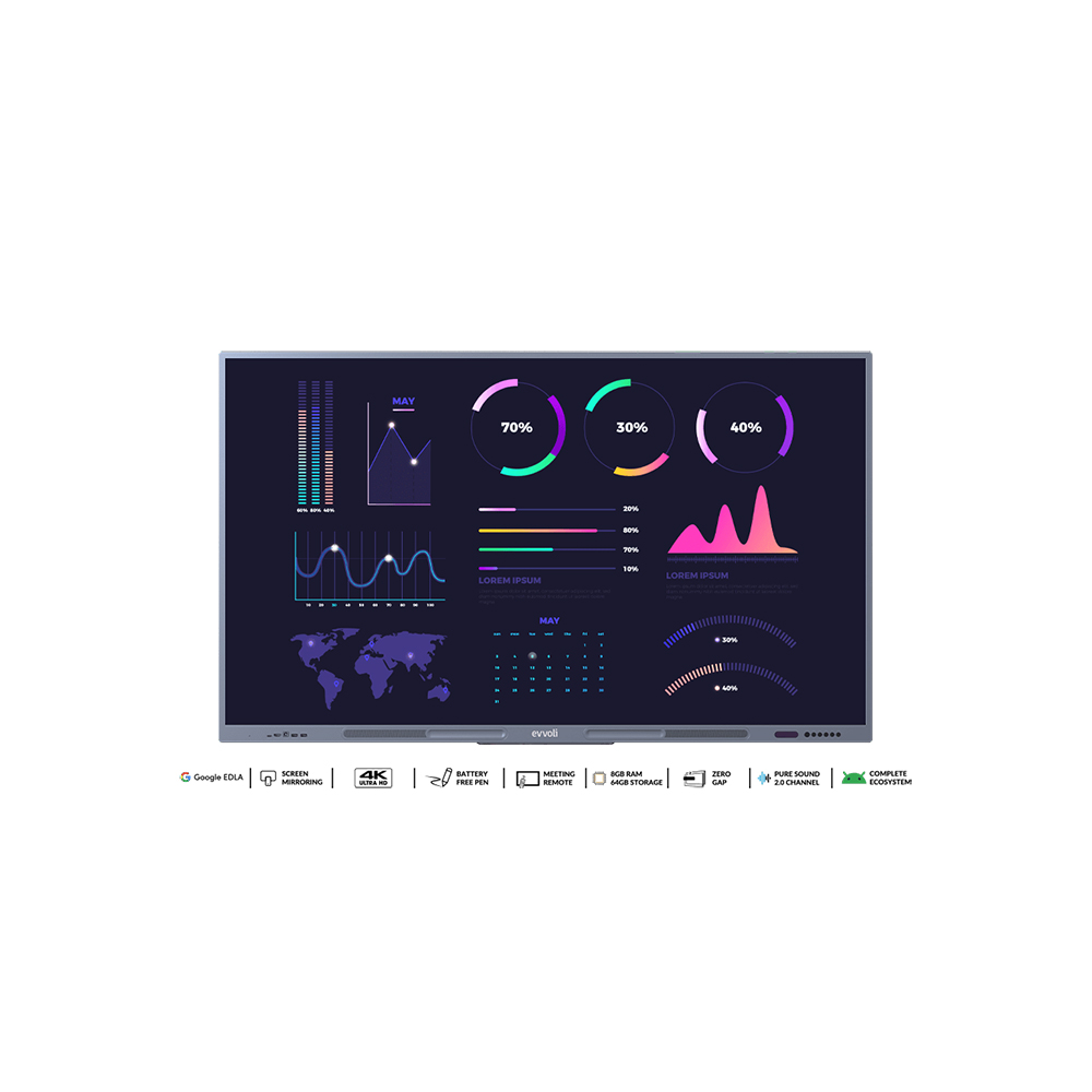 IFPD-98EVID60X-86EVID60X-75EVID60X-65EVID60X1